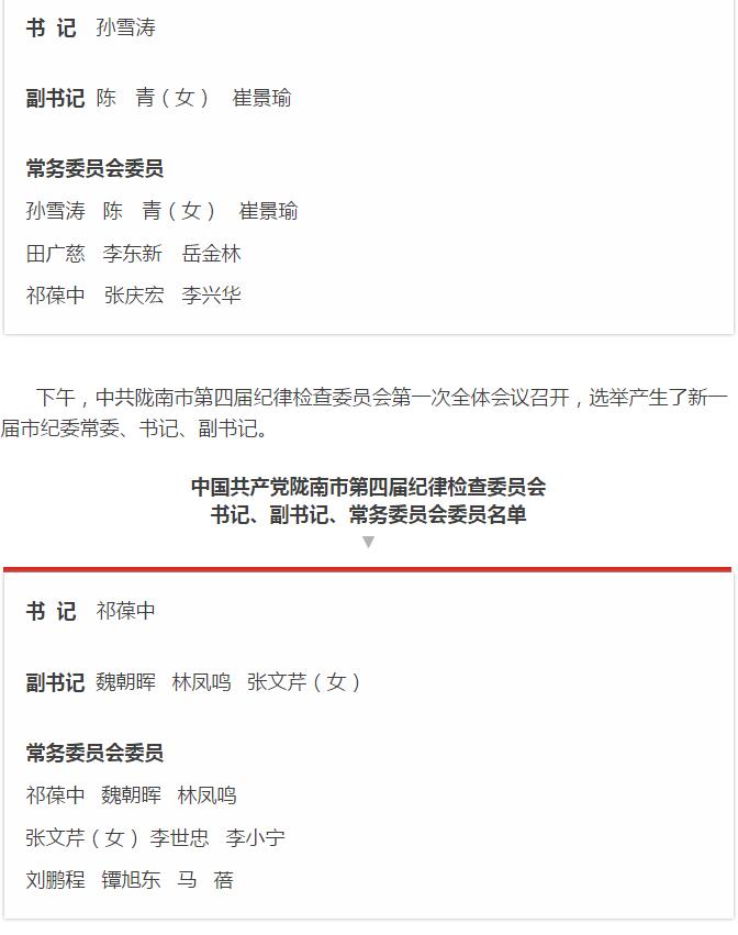 市第四次黨代會(huì)勝利閉幕！選出新一屆領(lǐng)導(dǎo)班子